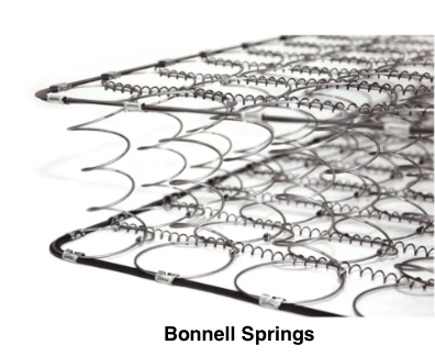 3 Piece Essential Queen Combo Deal