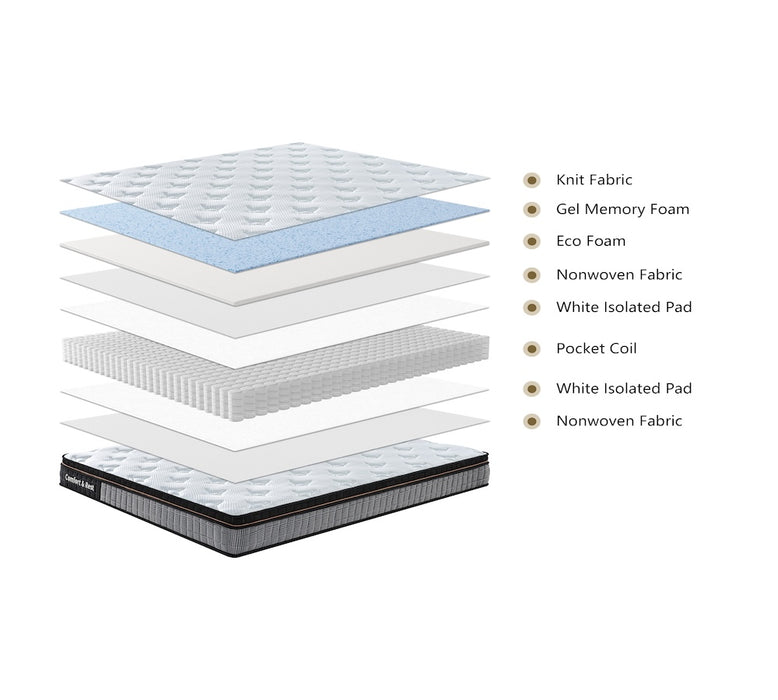Comfort and Rest Pocket Springs Mattress - Double