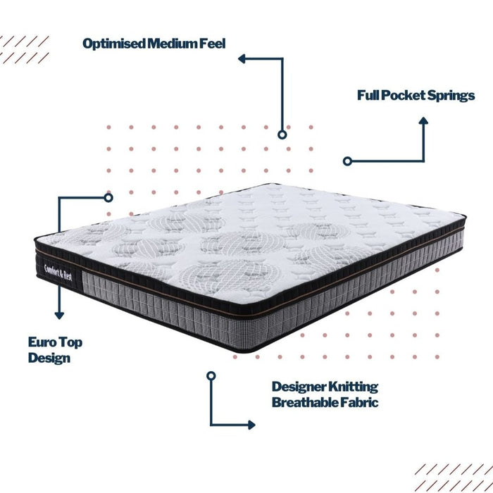 Comfort and Rest Pocket Springs Mattress with Bed Base -Queen