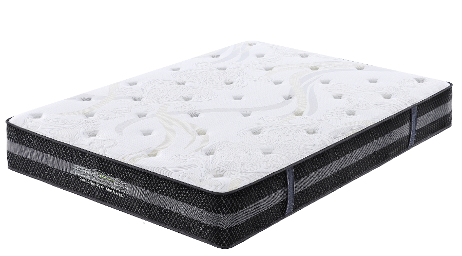CoreAlign - Firm Bed - Queen / King