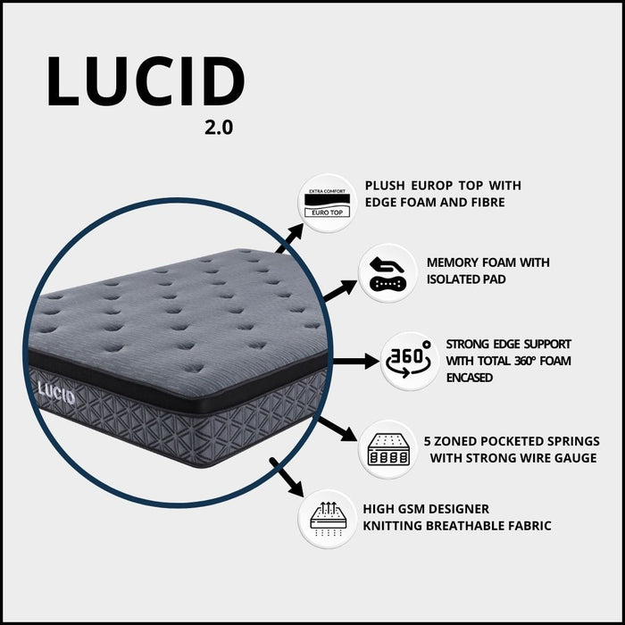 Lucid Euro Top Memory Foam Pocket Springs Mattress - Queen