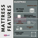 Sleepmax Essential Mattress - Queen freeshipping - Budget Beds