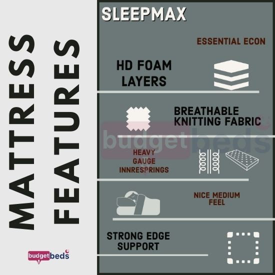 Sleepmax Essential Mattress - Queen freeshipping - Budget Beds