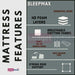 Sleepmax Essential Mattress - Queen freeshipping - Budget Beds