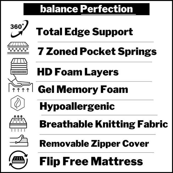 Balance Perfection Super King Size Mattress and Base