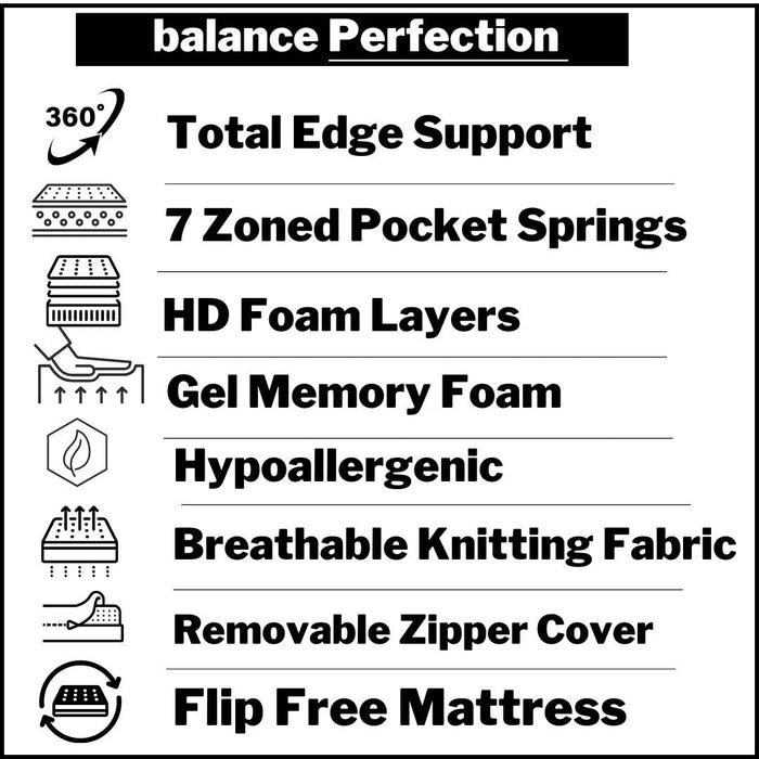 Balance perfection Super King Mattress